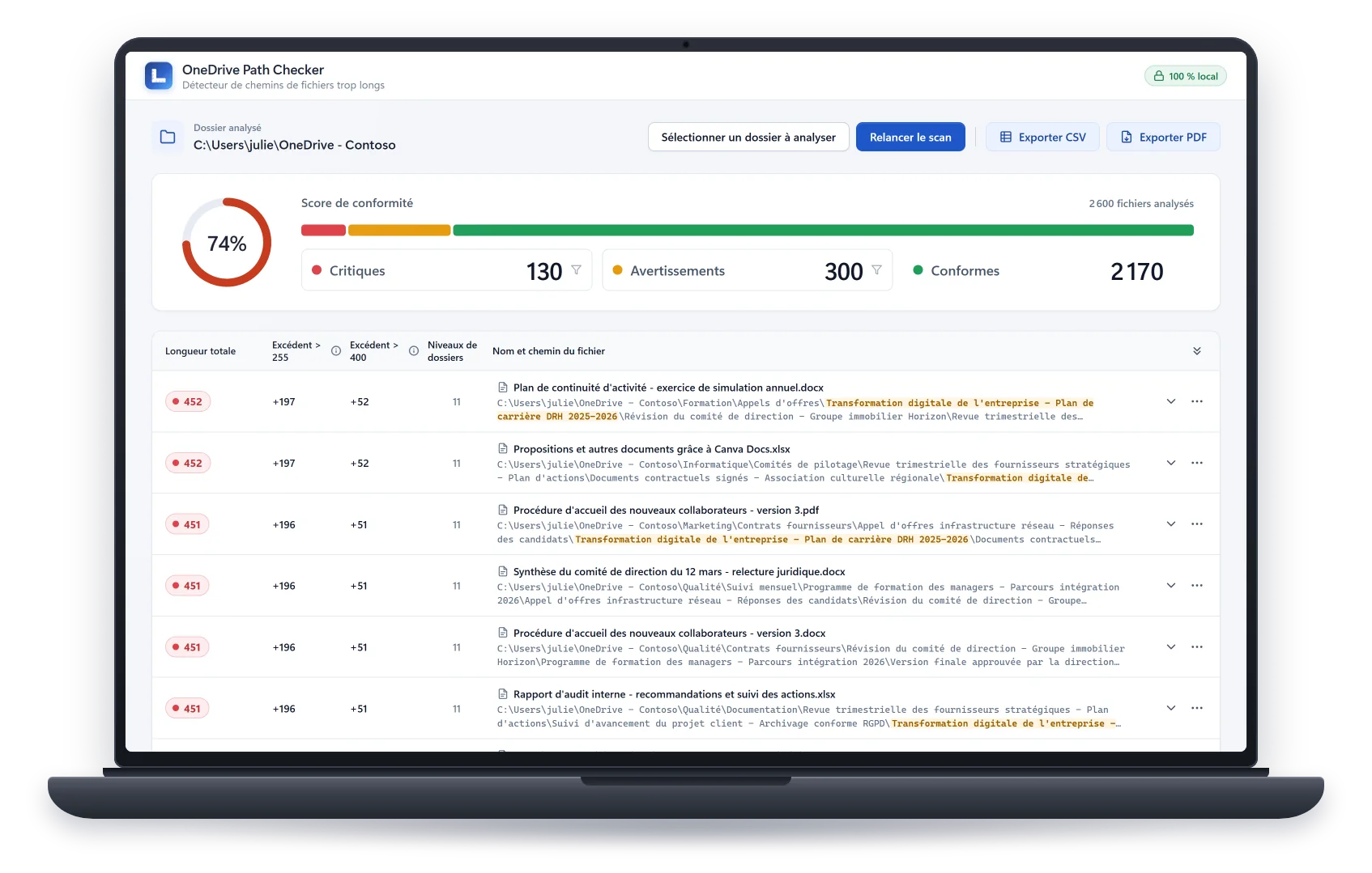 Aperçu de l'application OneDrive Path Checker : score de conformité et liste des fichiers à corriger